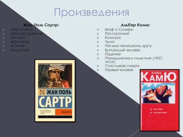 Произведения Жан-Поль Сартр: «Герострат» «Детство хозяина» «Интим» «Комната» «Стена» «Тошнота» Альбер