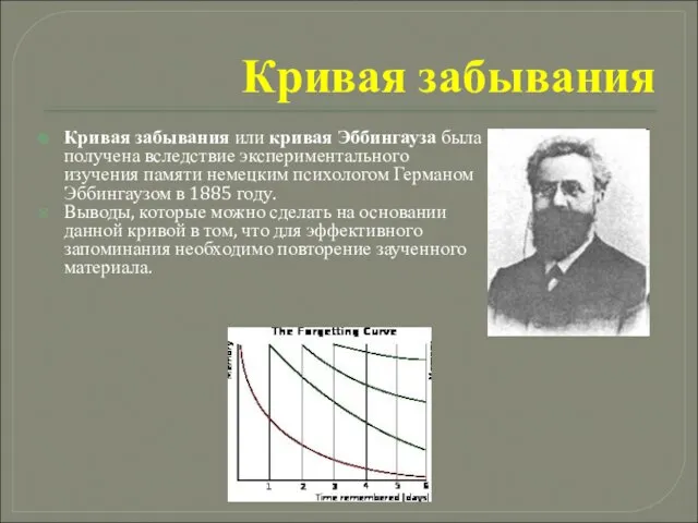 Кривая забывания Кривая забывания или кривая Эббингауза была получена вследствие экспериментального