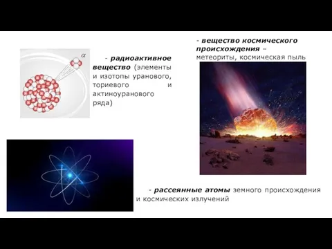 - радиоактивное вещество (элементы и изотопы уранового, ториевого и актиноуранового ряда)