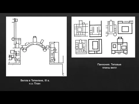 Вилла в Тетингене, III в. н.э. План Паннония. Типовые планы вилл
