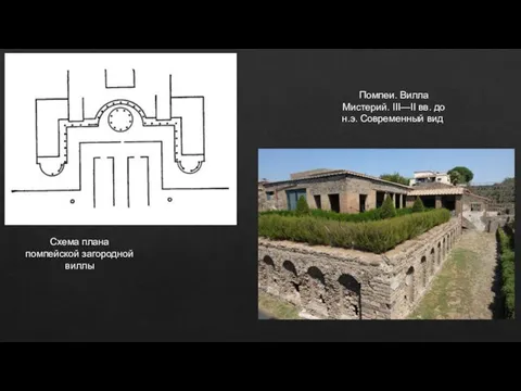 Схема плана помпейской загородной виллы Помпеи. Вилла Мистерий. III—II вв. до н.э. Современный вид,
