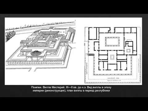 Помпеи. Вилла Мистерий. III—II вв. до н.э. Вид виллы в эпоху