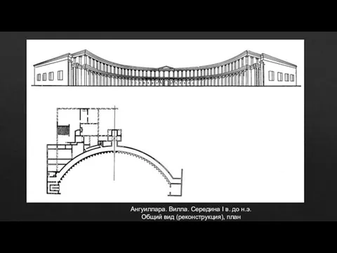 Ангуиллара. Вилла. Середина I в. до н.э. Общий вид (реконструкция), план