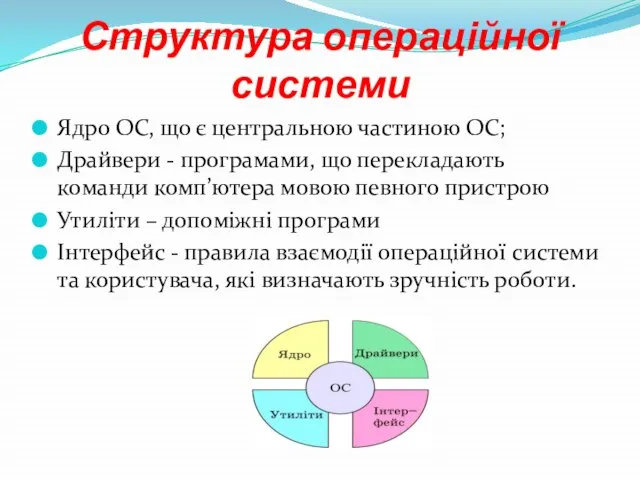 Структура операційної системи Ядро ОС, що є центральною частиною ОС; Драйвери