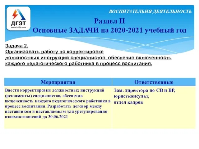 Раздел II Основные ЗАДАЧИ на 2020-2021 учебный год Задача 2. Организовать