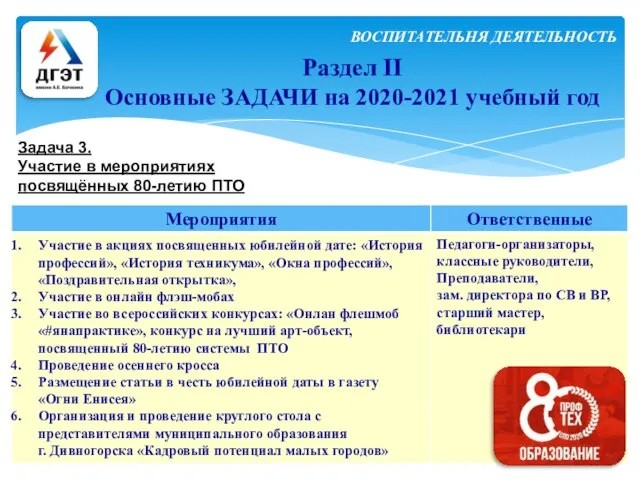 Раздел II Основные ЗАДАЧИ на 2020-2021 учебный год Задача 3. Участие