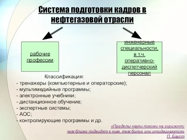 Классификация: - тренажеры (компьютерные и операторские); - мультимедийные программы; - электронные