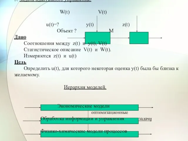 5. Задача адаптивного управления. W(t) V(t) u(t)=? y(t) z(t) Объект ?