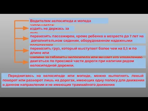 Водителям велосипеда и мопеда запрещается: ездить не держась за руль перевозить