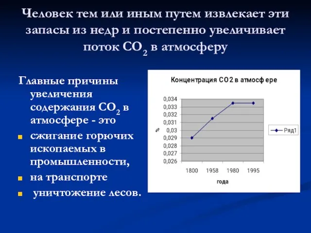 Человек тем или иным путем извлекает эти запасы из недр и