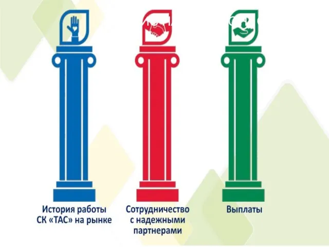 БАЗИС НАДЕЖНОСТИ СК «ТАС»