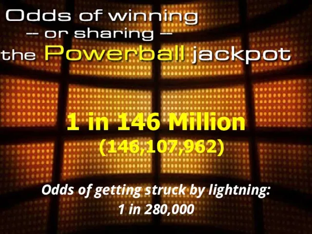 1 in 146 Million (146,107,962) Odds of getting struck by lightning: 1 in 280,000