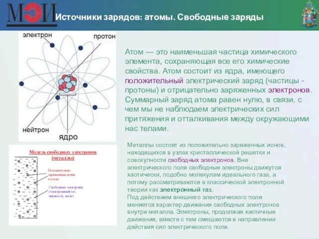 Источники зарядов: атомы. Свободные заряды Атом — это наименьшая частица химического