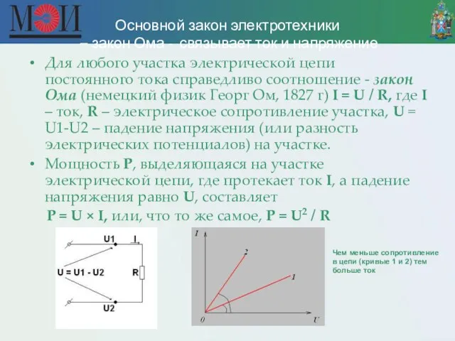 Основной закон электротехники – закон Ома - связывает ток и напряжение