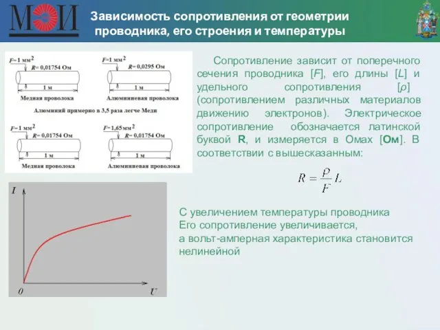 Зависимость сопротивления от геометрии проводника, его строения и температуры Сопротивление зависит