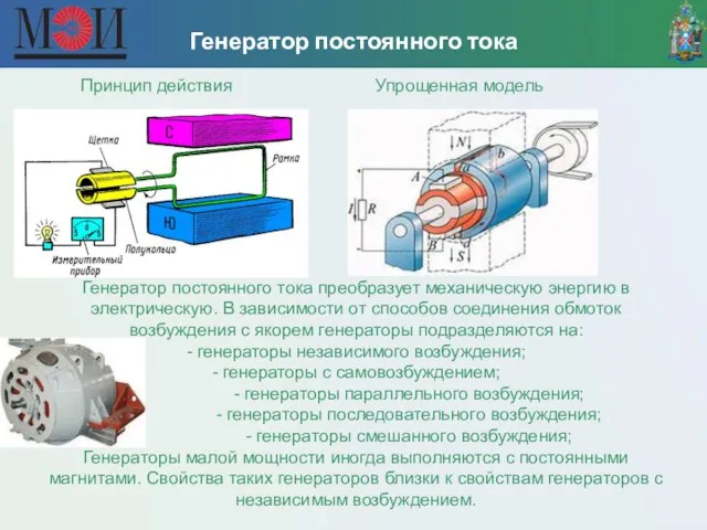 Генератор постоянного тока Принцип действия Упрощенная модель Генератор постоянного тока преобразует