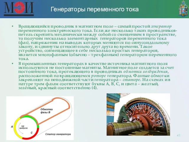 Генераторы переменного тока Вращающийся проводник в магнитном поле – самый простой