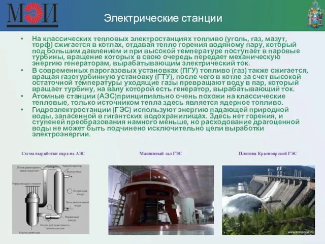 Электрические станции На классических тепловых электростанциях топливо (уголь, газ, мазут, торф)