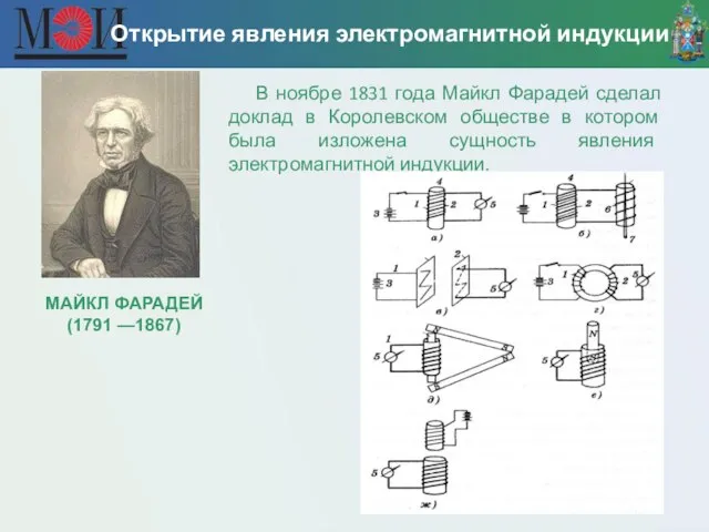 Открытие явления электромагнитной индукции В ноябре 1831 года Майкл Фарадей сделал