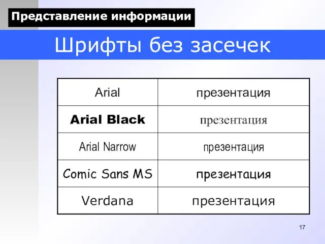 Шрифты без засечек Представление информации