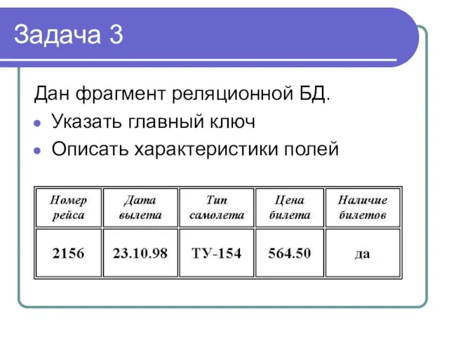 Задача 3 Дан фрагмент реляционной БД. Указать главный ключ Описать характеристики полей