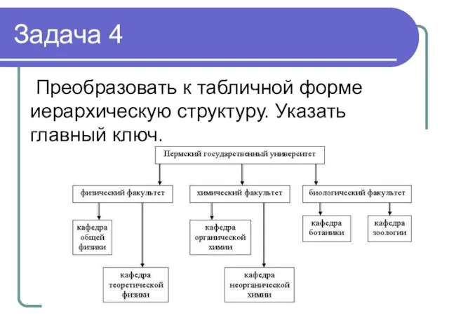 Задача 4 Преобразовать к табличной форме иерархическую структуру. Указать главный ключ.