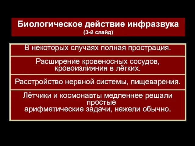 Биологическое действие инфразвука (3-й слайд) В некоторых случаях полная прострация. Расширение