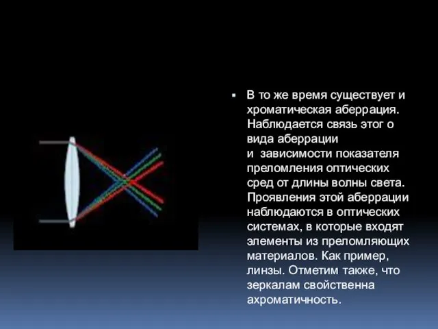 В то же время существует и хроматическая аберрация. Наблюдается связь этог