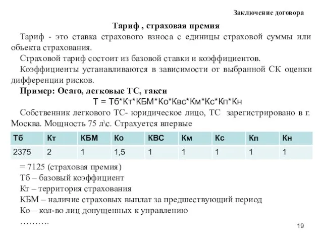 Заключение договора Тариф , страховая премия Тариф - это ставка страхового