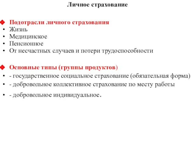 Личное страхование Подотрасли личного страхования Жизнь Медицинское Пенсионное От несчастных случаев