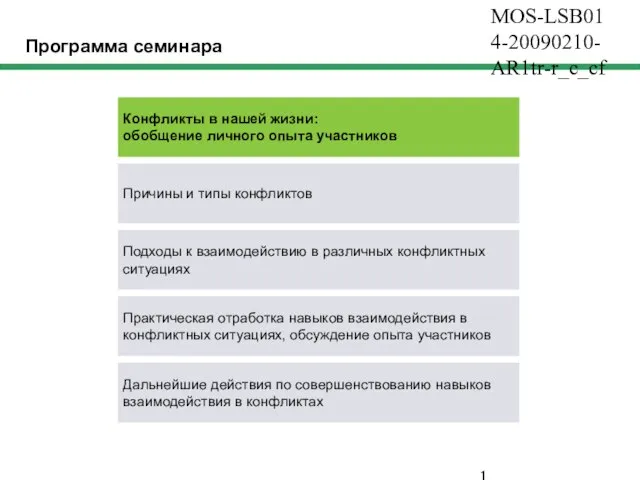 MOS-LSB014-20090210-AR1tr-r_c_cf Программа семинара Конфликты в нашей жизни: обобщение личного опыта участников