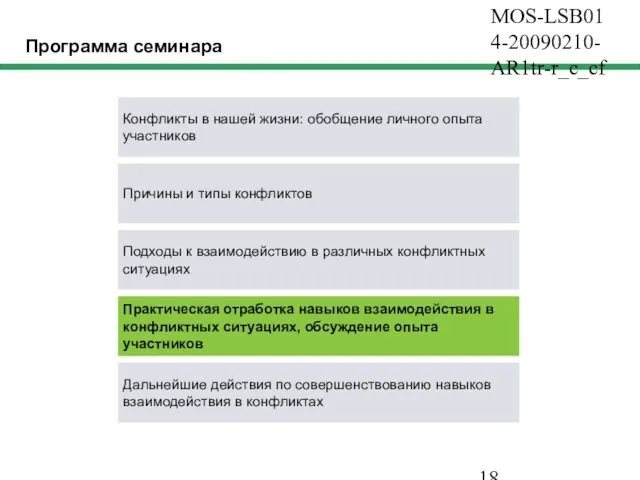 MOS-LSB014-20090210-AR1tr-r_c_cf Программа семинара Конфликты в нашей жизни: обобщение личного опыта участников