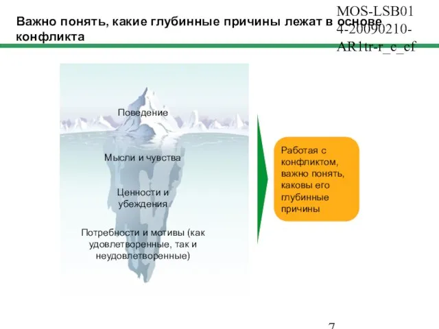 MOS-LSB014-20090210-AR1tr-r_c_cf Важно понять, какие глубинные причины лежат в основе конфликта Потребности