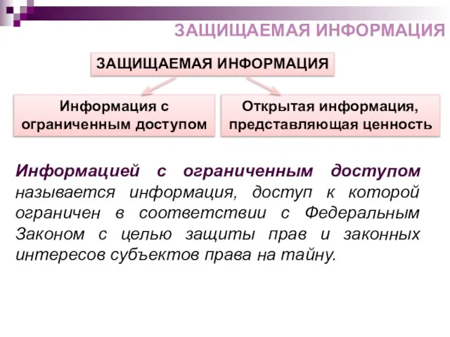 Информацией с ограниченным доступом называется информация, доступ к которой ограничен в