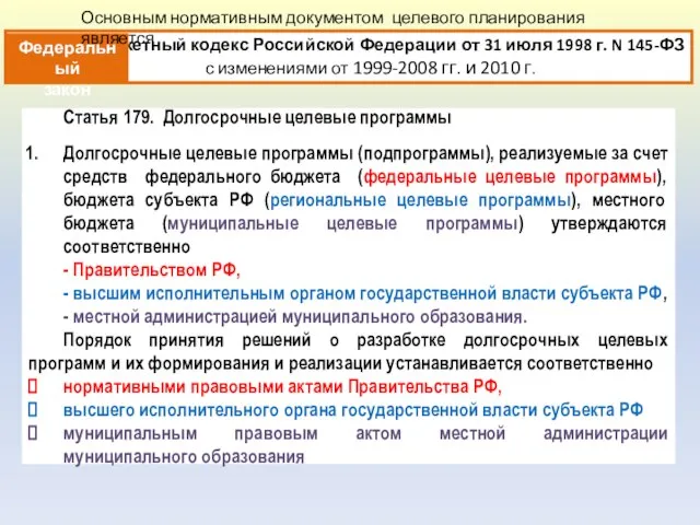 Статья 179. Долгосрочные целевые программы Долгосрочные целевые программы (подпрограммы), реализуемые за