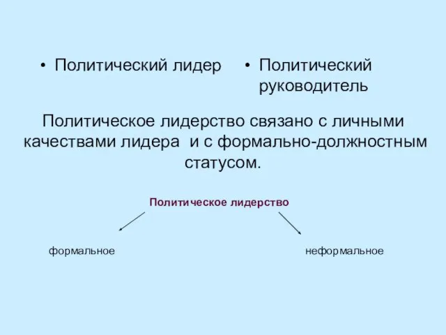 Политический лидер Политический руководитель Политическое лидерство связано с личными качествами лидера