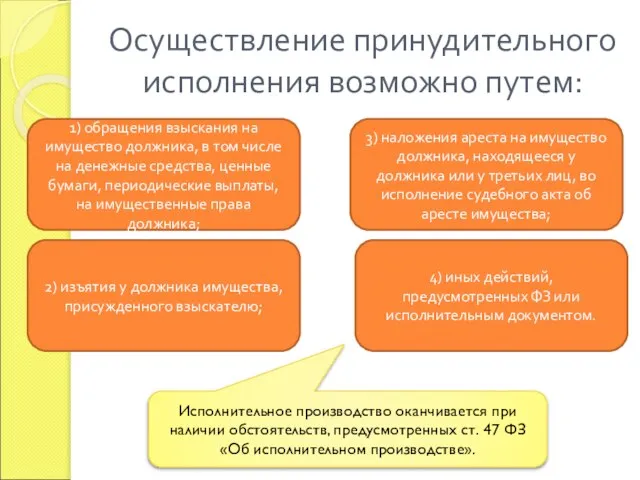 Осуществление принудительного исполнения возможно путем: Исполнительное производство оканчивается при наличии обстоятельств,