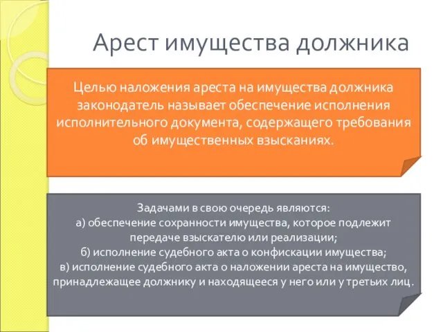 Арест имущества должника Целью наложения ареста на имущества должника законодатель называет