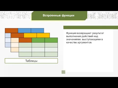 Функция возвращает результат выполнения действий над значениями, выступающими в качестве аргументов. Таблицы Встроенные функции