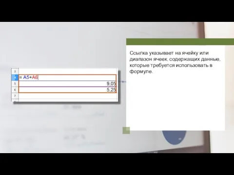 Ссылка указывает на ячейку или диапазон ячеек, содержащих данные, которые требуется использовать в формуле.