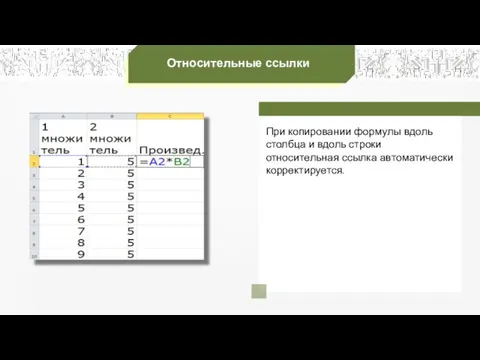 Относительные ссылки При копировании формулы вдоль столбца и вдоль строки относительная ссылка автоматически корректируется.