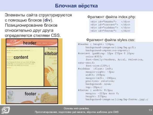 Блочная вёрстка Элементы сайта структурируются с помощью блоков (div). Позиционирование блоков