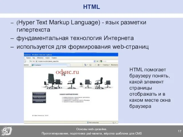 HTML (Hyper Text Markup Language) - язык разметки гипертекста фундаментальная технология