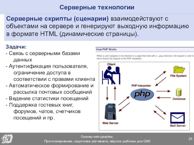 Серверные технологии Серверные скрипты (сценарии) взаимодействуют с объектами на сервере и