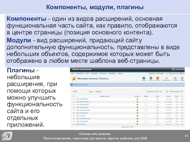 Компоненты, модули, плагины Компоненты - один из видов расширений, основная функциональная