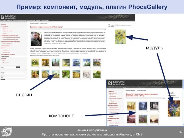 Пример: компонент, модуль, плагин PhocaGallery модуль плагин компонент