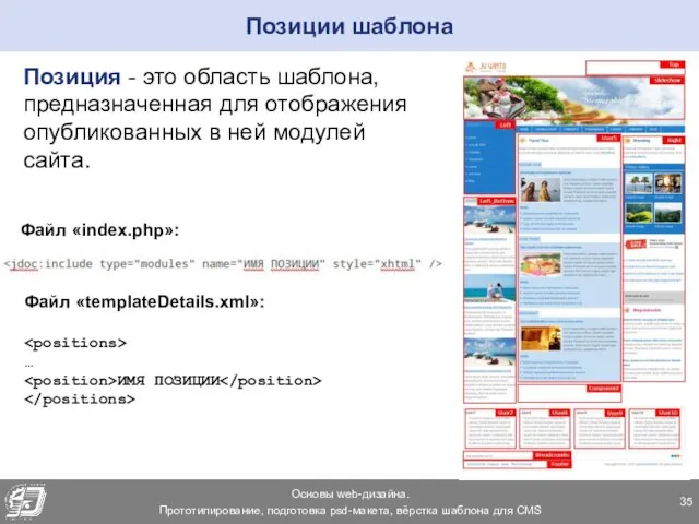 Позиции шаблона Позиция - это область шаблона, предназначенная для отображения опубликованных