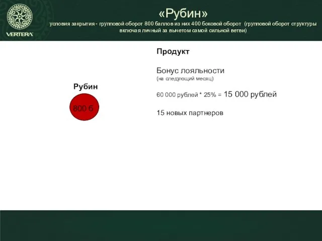 «Рубин» условия закрытия - групповой оборот 800 баллов из них 400