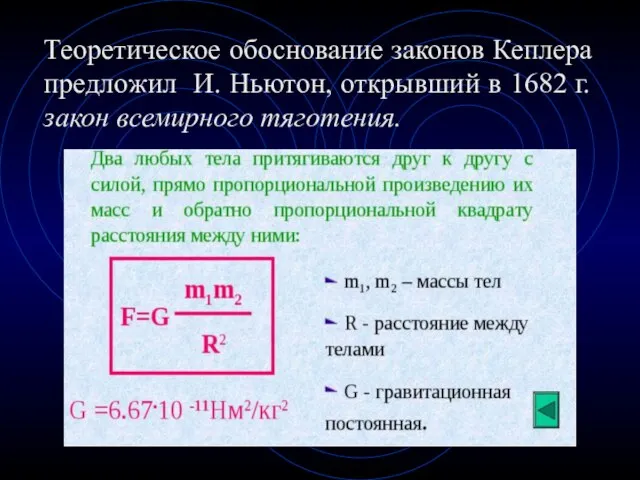 Теоретическое обоснование законов Кеплера предложил И. Ньютон, открывший в 1682 г. закон всемирного тяготения.