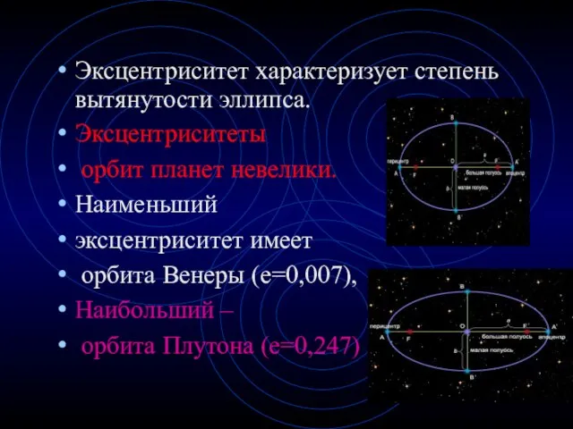 Эксцентриситет характеризует степень вытянутости эллипса. Эксцентриситеты орбит планет невелики. Наименьший эксцентриситет